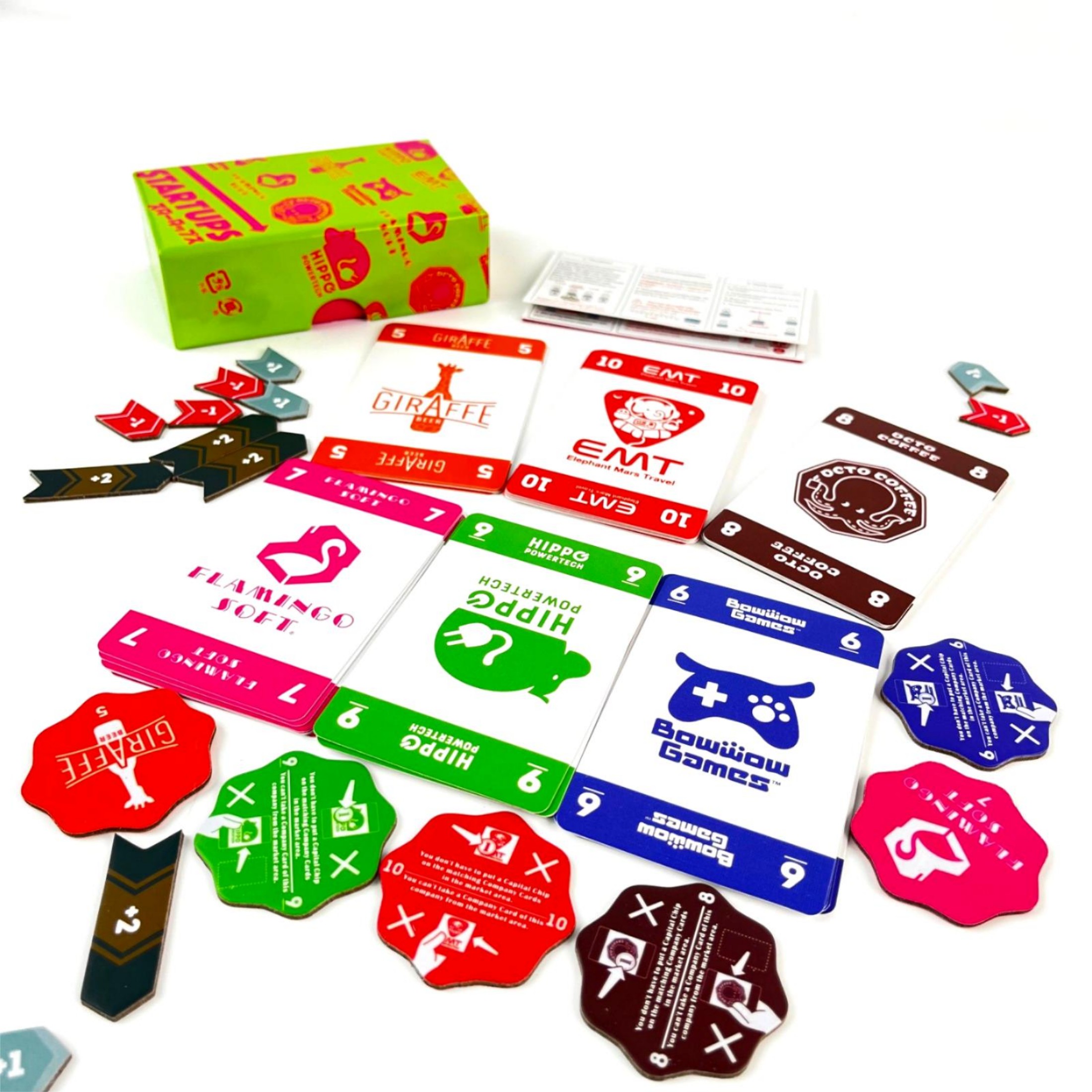 Board Game: Startups – Bilingu - مراجعة Board Game For 3 Players وسعره