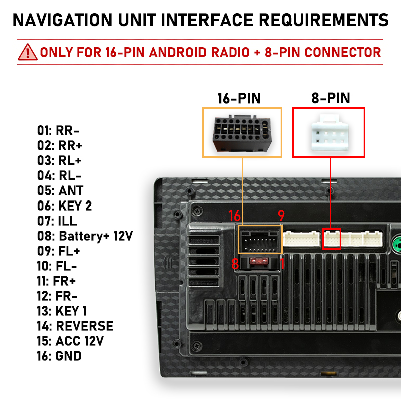 CAN Bus Decoder ISO Wiring Har - مراجعة Cooperative Card Game وسعره
