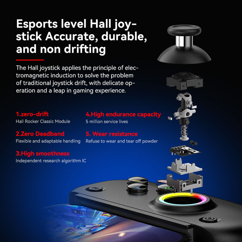 BSP D8 PRO RGB Tablet Controll - مراجعة Board Game Android وسعره