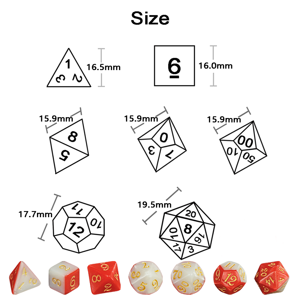 Double Color Dice Set for Boar - مراجعة Board Game Digital وسعره
